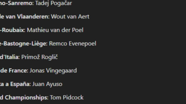 I vincitori delle grandi corse del ciclismo secondo l'AI