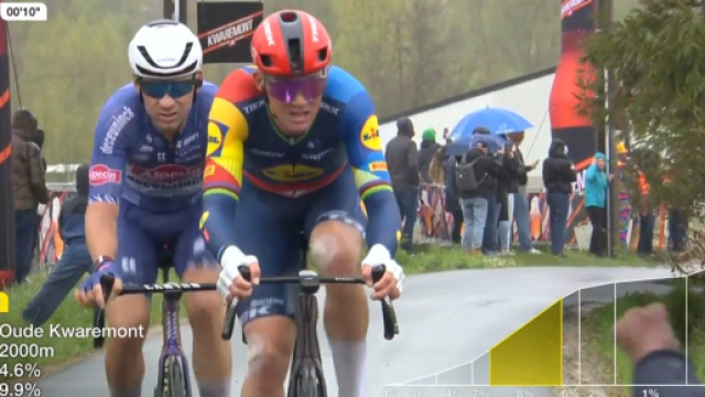 Mads Pedersen al Giro delle Fiandre - Screenshot &copy; Eurosport.