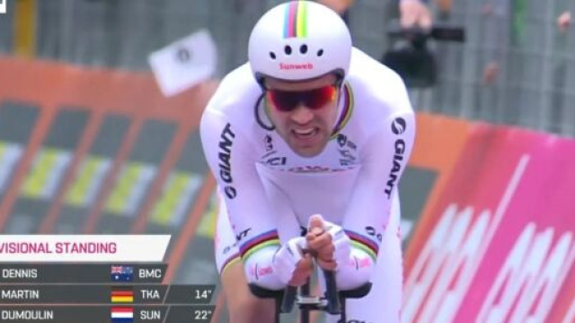 Tom Dumoulin - Screenshot &copy; Eurosport