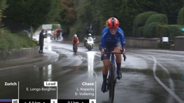 Elisa Longo Borghini ai Mondiali di ciclismo - Screenshot &copy; Eurosport