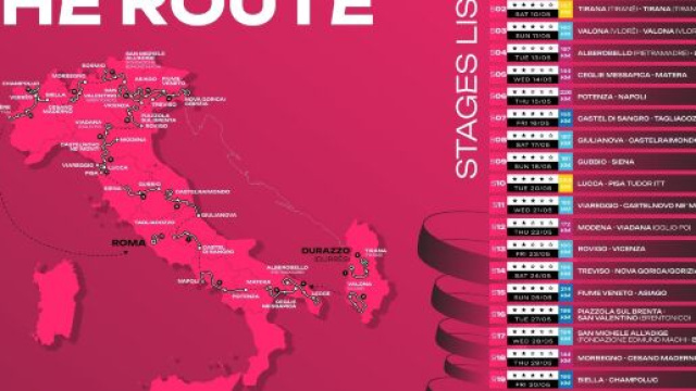 Il percorso del Giro d'Italia 2025 - &copy; RCS Sport