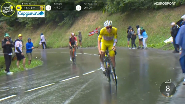 Tadej Pogacar al Tour de France - &copy; Screenshot Eurosport