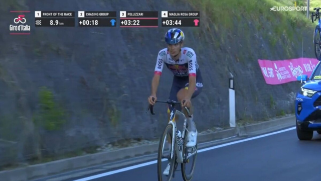 Giulio Pellizzari - &copy; Screenshot Eurosport