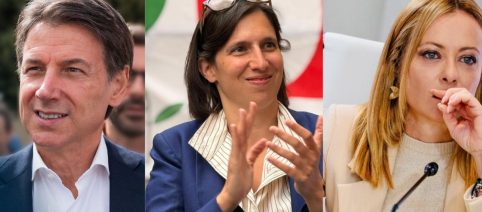 Sondaggi politici: il centrodestra si rafforza, male sia Pd che M5s