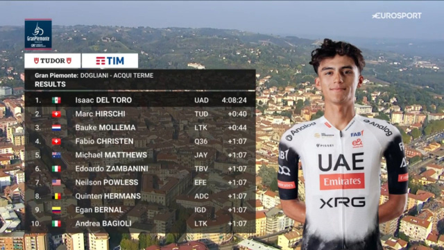 La classifica del Gran Piemonte - &copy; Screenshot Eurosport.