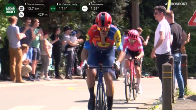 Giulio Ciccone - &copy; Screenshot Eurosport