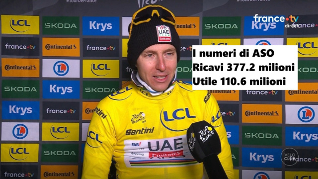 Tadej Pogacar, vincitore del Tour de France - &copy; Screenshot FranceTV