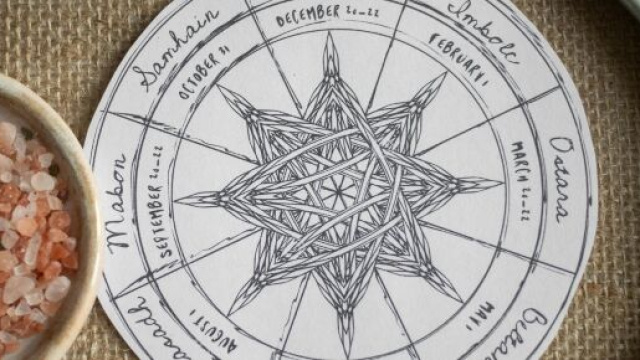 Lo schema zodiacale disegnato a matita &copy; Pexels