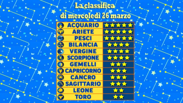 La classifica a stelline dell'oroscopo di mercoled&igrave; 26 marzo - &copy; Roberta Carsoli.