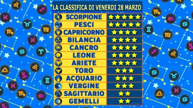 La classifica a stelline dell'oroscopo di venerd&igrave; 28 marzo - &copy; Roberta Carsoli.