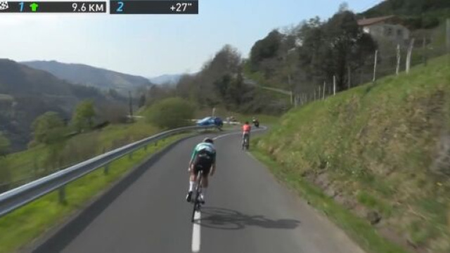 Jo&atilde;o Almeida al Giro dei Paesi Baschi - &copy; Screenshot Eurosport.