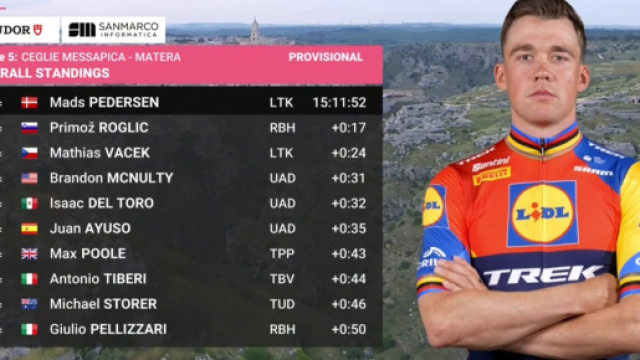 La nuova classifica del Giro d'Italia dopo la tappa di Matera &copy; Screenshot Eurosport
