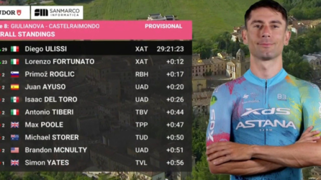 La classifica del Giro d'Italia - &copy; Screenshot Eurosport