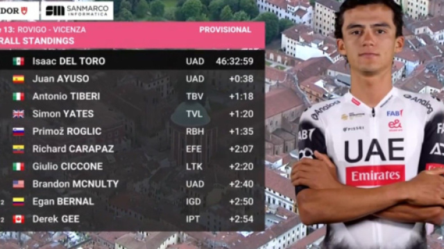 La classifica del Giro d'Italia dopo la 13&ordf; tappa &ndash; &copy; Screenshot Eurosport.