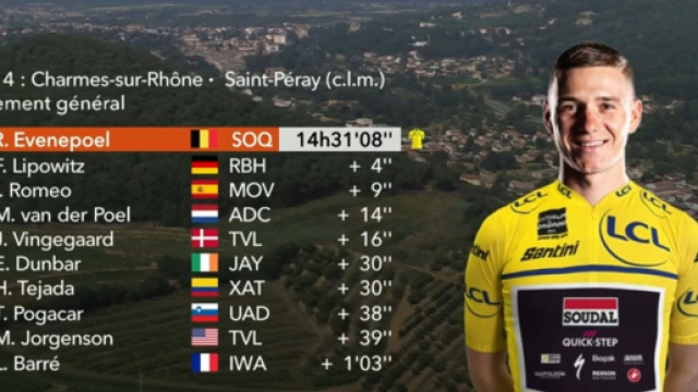 Ciclismo, la classifica del Delfinato dopo la quarta tappa - &copy; Screenshot Eurosport