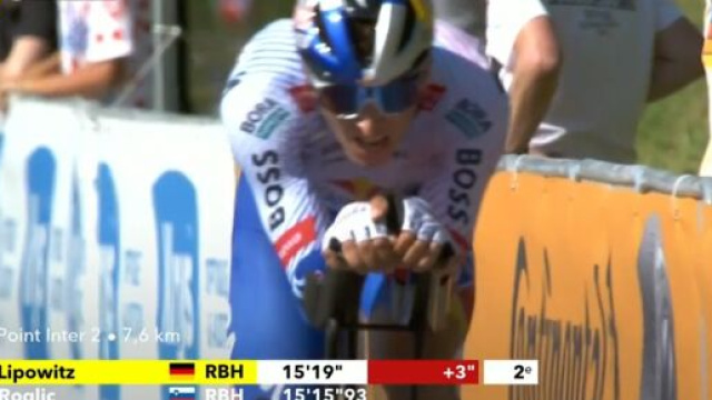 Florian Lipowitz &ndash; &copy; Eurosport / Screenshot.