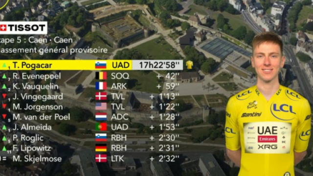 La classifica generale dopo la quinta tappa - &copy; Screenshot Eurosport