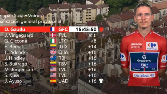 La classifica della Vuelta Espana - &copy; Screenshot Eurosport