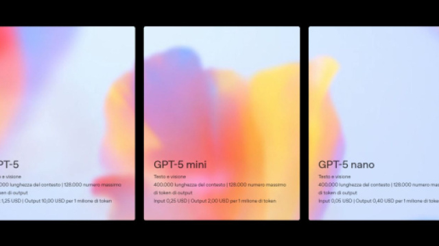 Tutte le modalit&agrave; di GPT-5 progettate da &copy;OpenAI