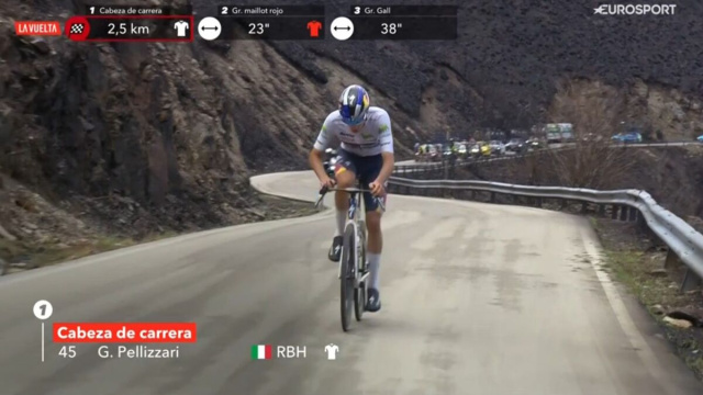 Giulio Pellizzari &ndash; &copy; Screenshot Eurosport.