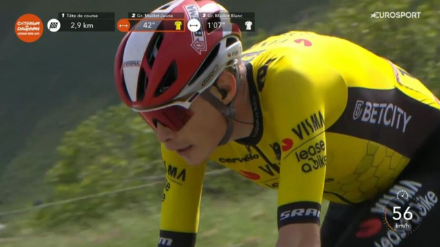 Jonas Vingegaard - &copy; Screenshot Eurosport