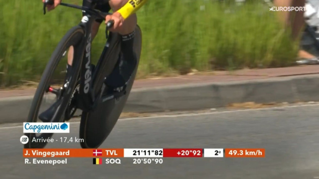 Jonas Vingegaard - &copy; Screenshot Eurosport