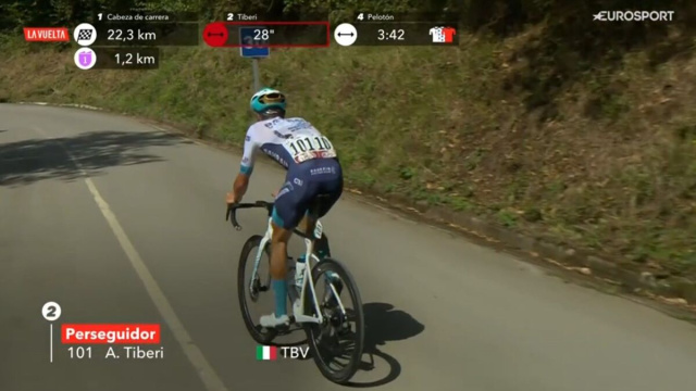 Antonio Tiberi - &copy; Screenshot Eurosport