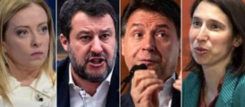 Sondaggi politici: sale il M5s, in calo tutto il centrodestra