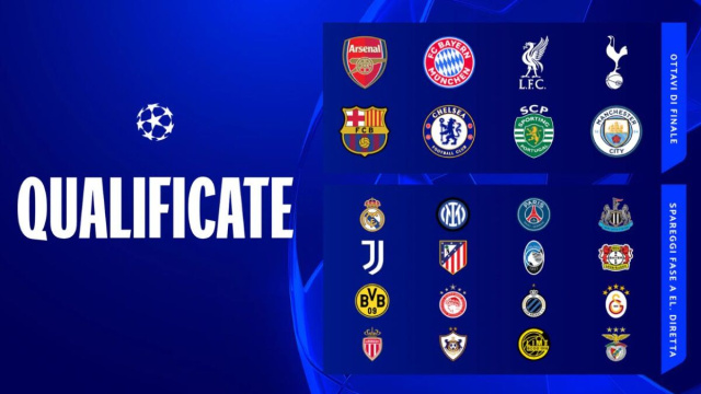 Le squadre qualificate alla fase finale di Champions League.