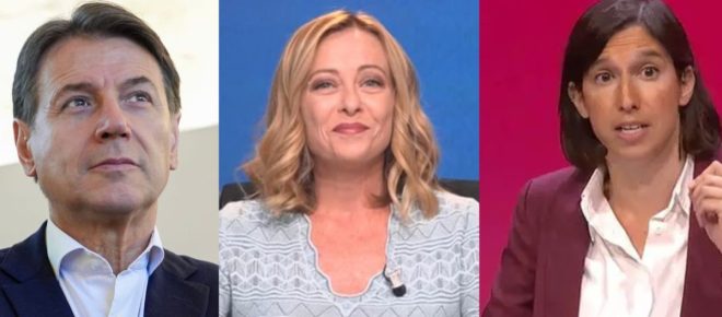 Sondaggi: il M5s sopra il 14%, si riduce il divario tra destra e sinistra