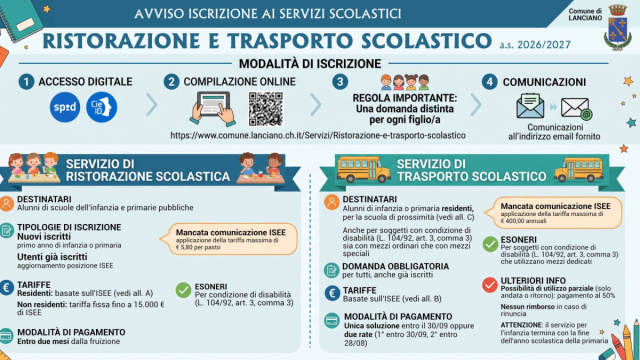 Iscrizione ai servizi di ristorazione e trasporto scolastico 2026 ... &copy; Creative Commons