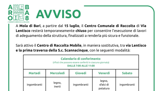 Avvisi Mola di Bari - Aroba 8 &copy; Creative Commons