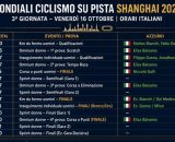 Il programma della terza giornata dei Mondiali di ciclismo su pista
