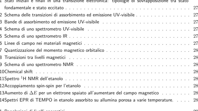 PDF) Moto perpetuo_Dipartimento di Chimica  Academia.edu &copy; Creative Commons