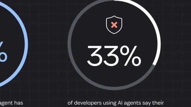 1Password's research finds AI agent adoption is outpacing ... &copy; Creative Commons