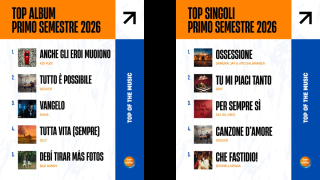 Urban e pop dominano le classifiche FIMI del primo semestre 2026 ... &copy; Creative Commons