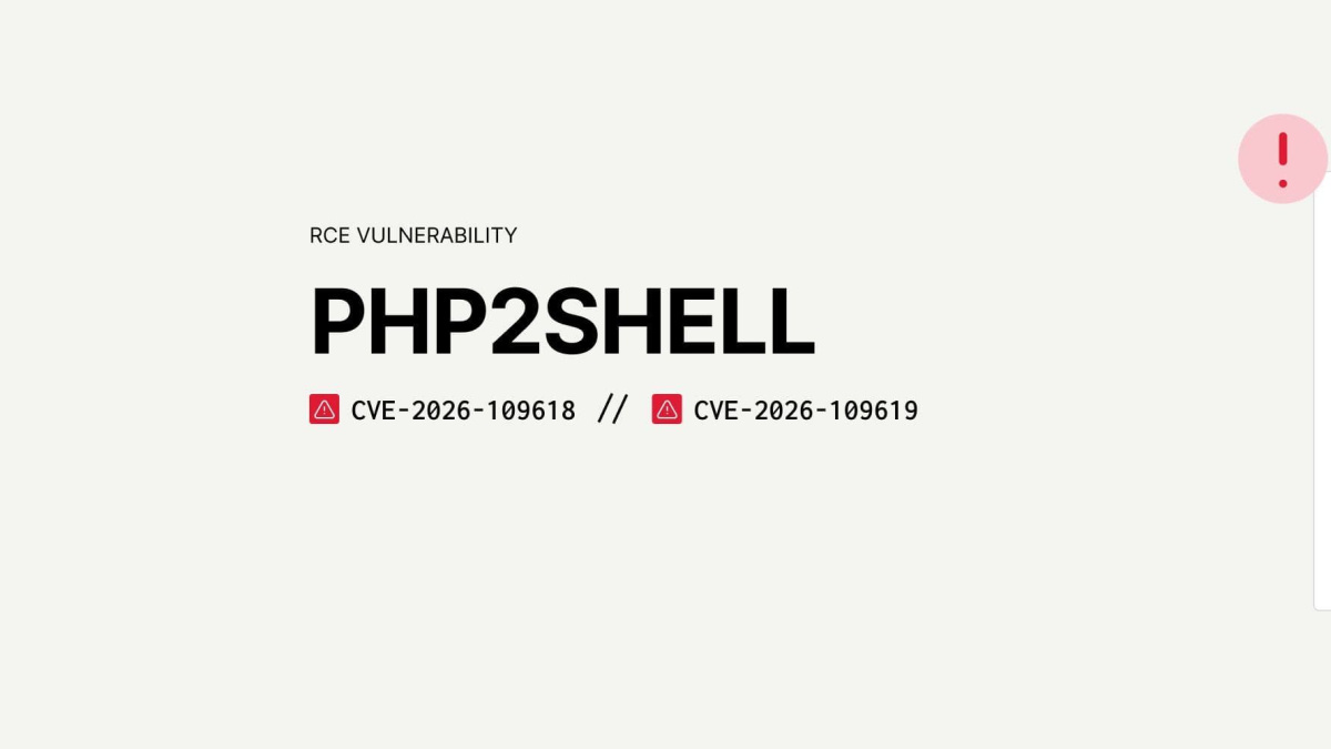 PHP2Shell: le falle critiche che hanno messo a rischio il web globale