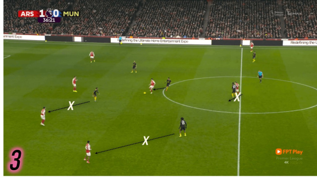 Analisi tattica: come Michael Carrick ha sfruttato la debolezza ... &copy; Creative Commons