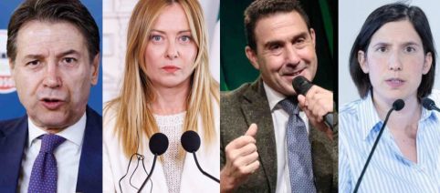 Sondaggi: boom del M5s, calo del PD; il 59% degli italiani non si fida del governo Meloni