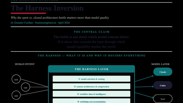 OpenClaw vs. Anthropic & The AI Harness War &copy; Creative Commons