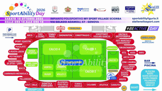 SportAbility Day 2026: il 10 ottobre al MySport Village Sciorba di ... &copy; Creative Commons