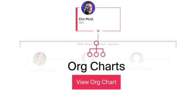 Musk Restructures xAI Team Amid Senior Departures, SpaceX Merger ... &copy; Creative Commons