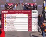 La classifica della prima tappa della Vuelta Murcia - &copy; Screenshot Eurosport