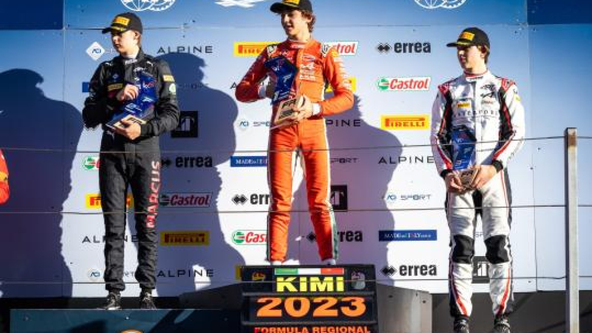 F1, test Sakhir: Antonelli al top, Ferrari protagonista