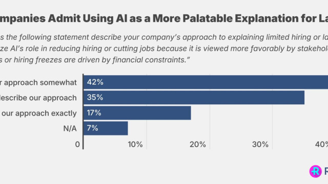 The Great Turnover: 9 in 10 Companies Plan To Hire in 2026, Yet 6 ... &copy; Creative Commons