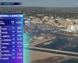 La classifica della Volta Algarve dopo la terza tappa - &copy; Screenshot Eurosport