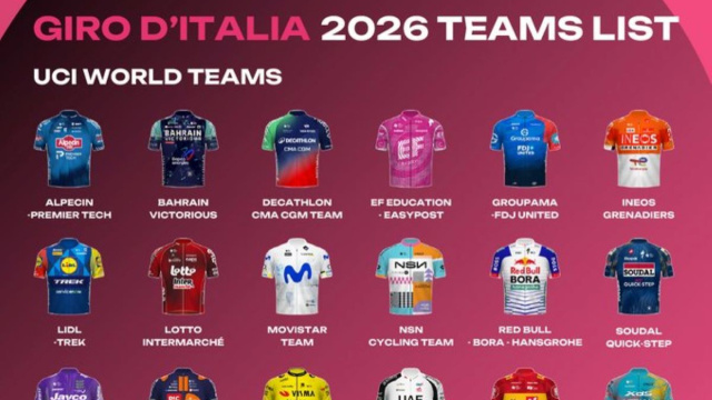 Le squadre al via del Giro d'Italia 2026 - &copy; RCS Sport