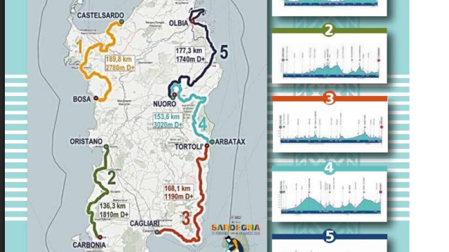 Il percorso del Giro di Sardegna - &copy; Gs Emilia