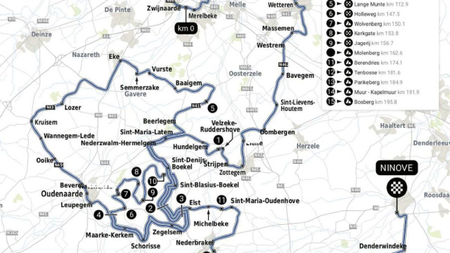 Il nuovo percorso della Het Nieuwsblad - &copy; Procyclingmaps