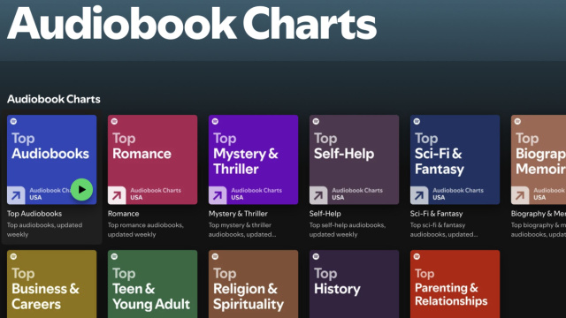 Spotify Charts will help you discover the next good audiobook ... &copy; Creative Commons